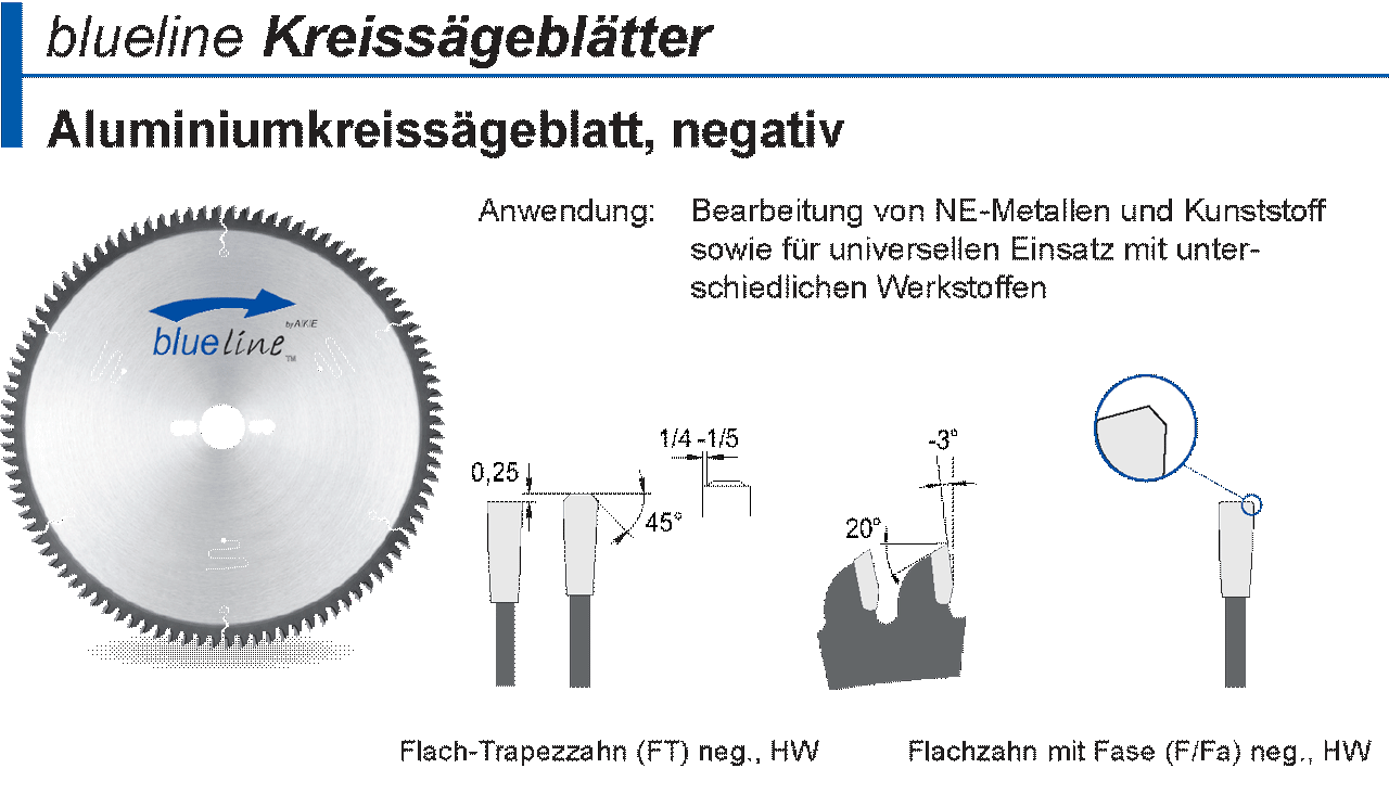 91402] Aluminium-Kreissägeblätter, negativ _Kategorie